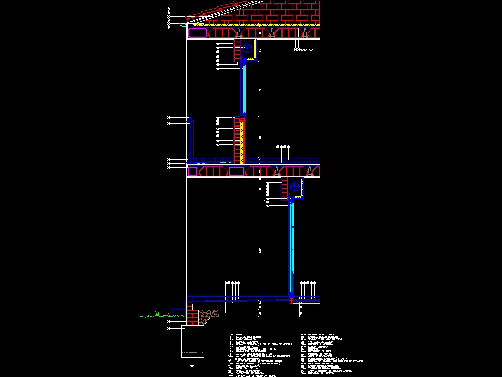 Several sections 002