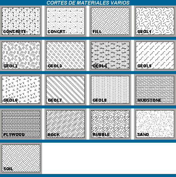 Hatchs of several materials