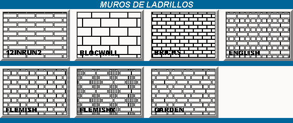Walls of bricks