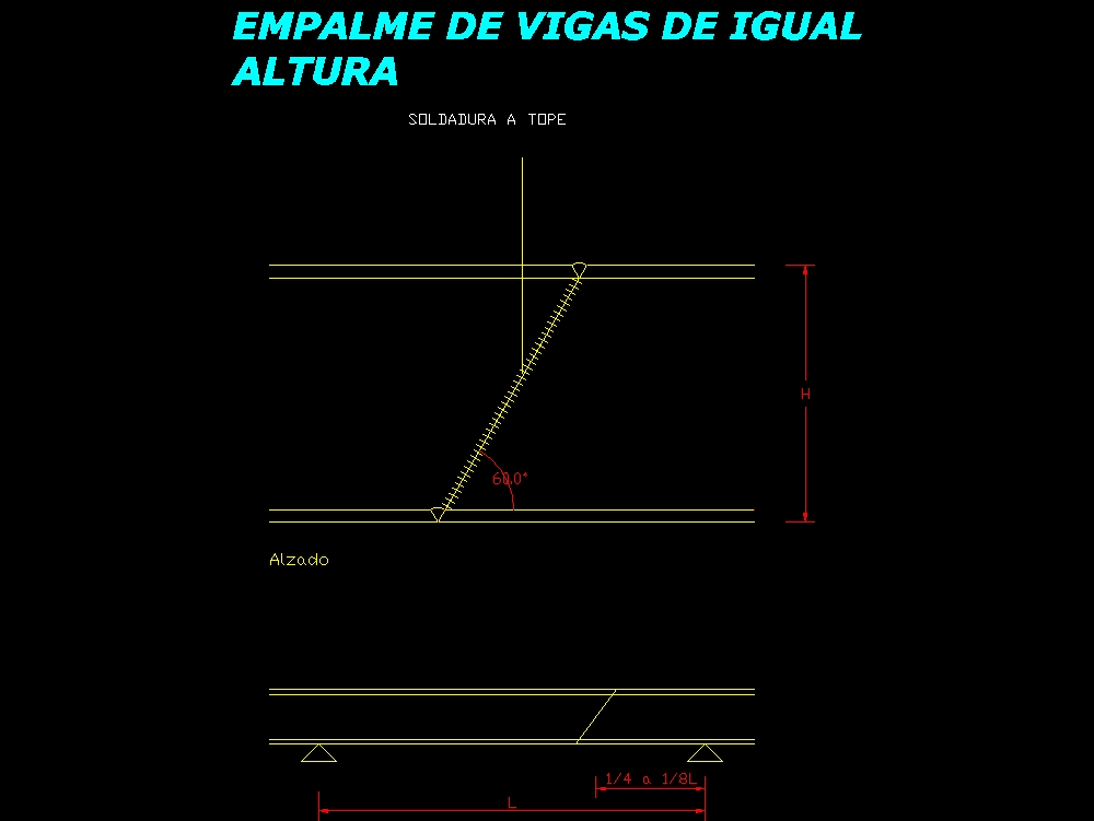 Splicing of equal height steel beams