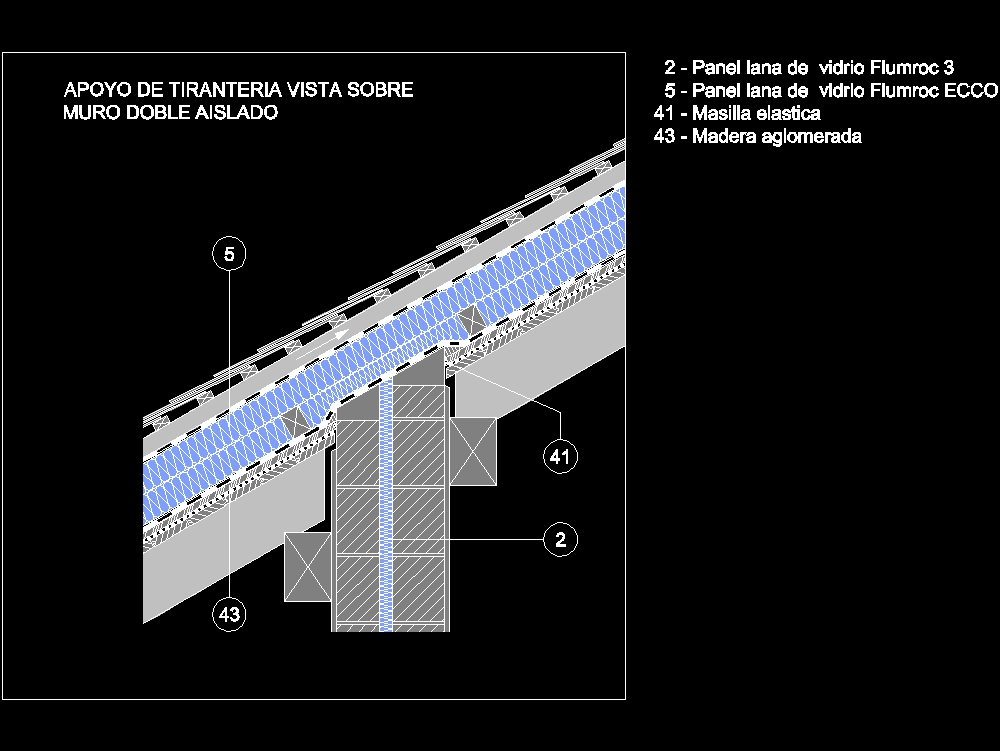Thermal insulation, wooden roofs and tiles