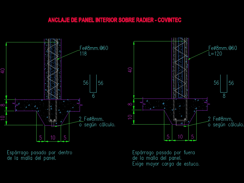 Covintec - Sistema constructivo