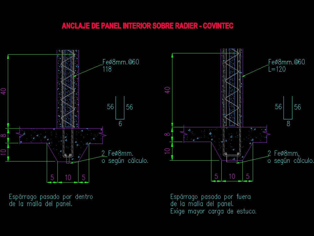 Interior panel anchorage on raider covintec - construction system