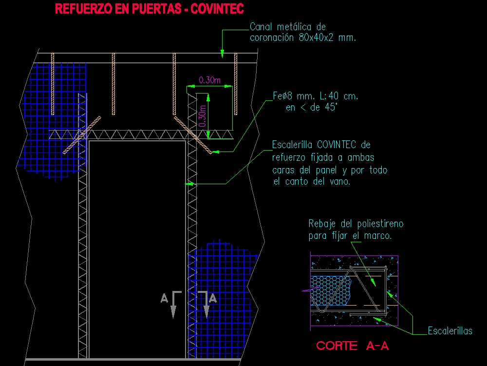 Reinforcement in covintec doors - construction system