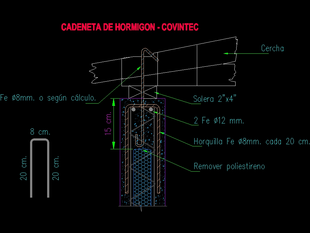 Cadeneta de hormigon Covintec - Sistema constructivo