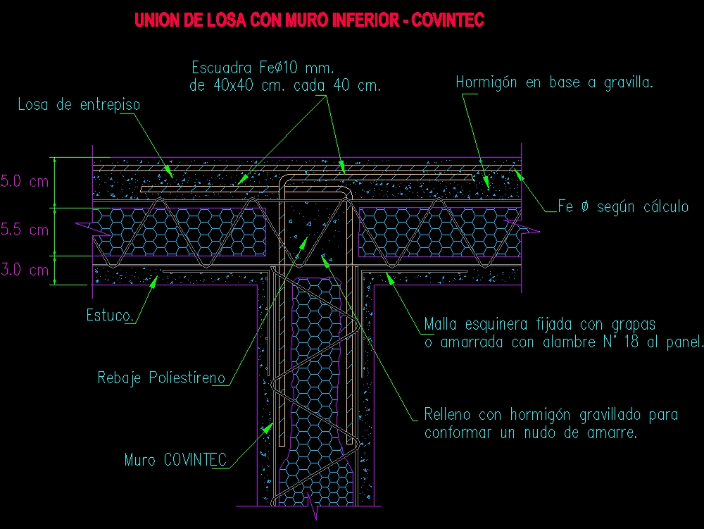 Union of slab with interior wall covintec - construction system
