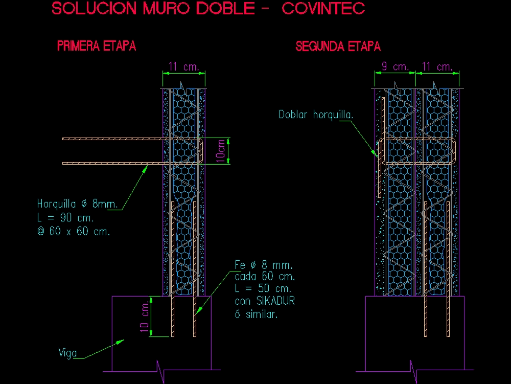 Covintec - Sistema constructivo