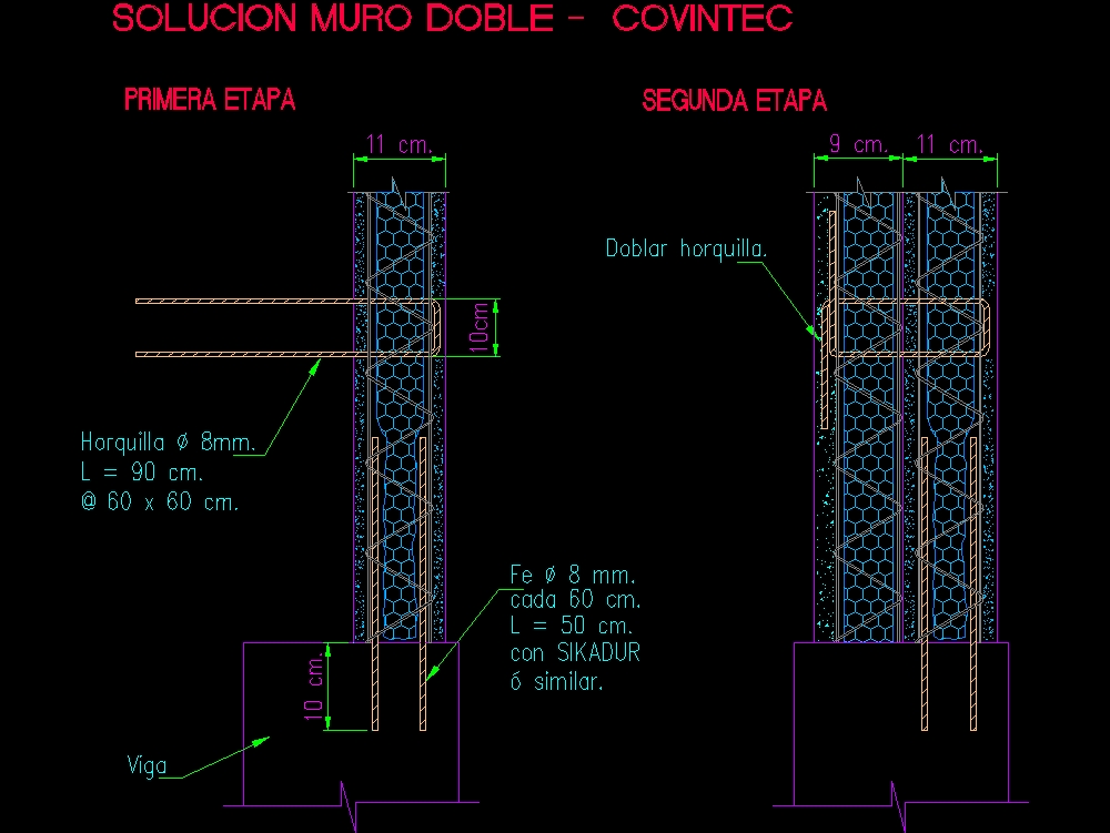 Solução de parede dupla Covintec - sistema de construção