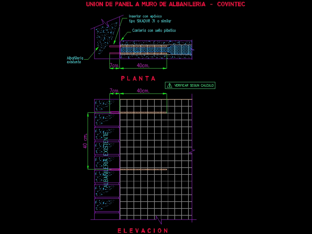 Union of panel to masonry wall covintec - constructive system