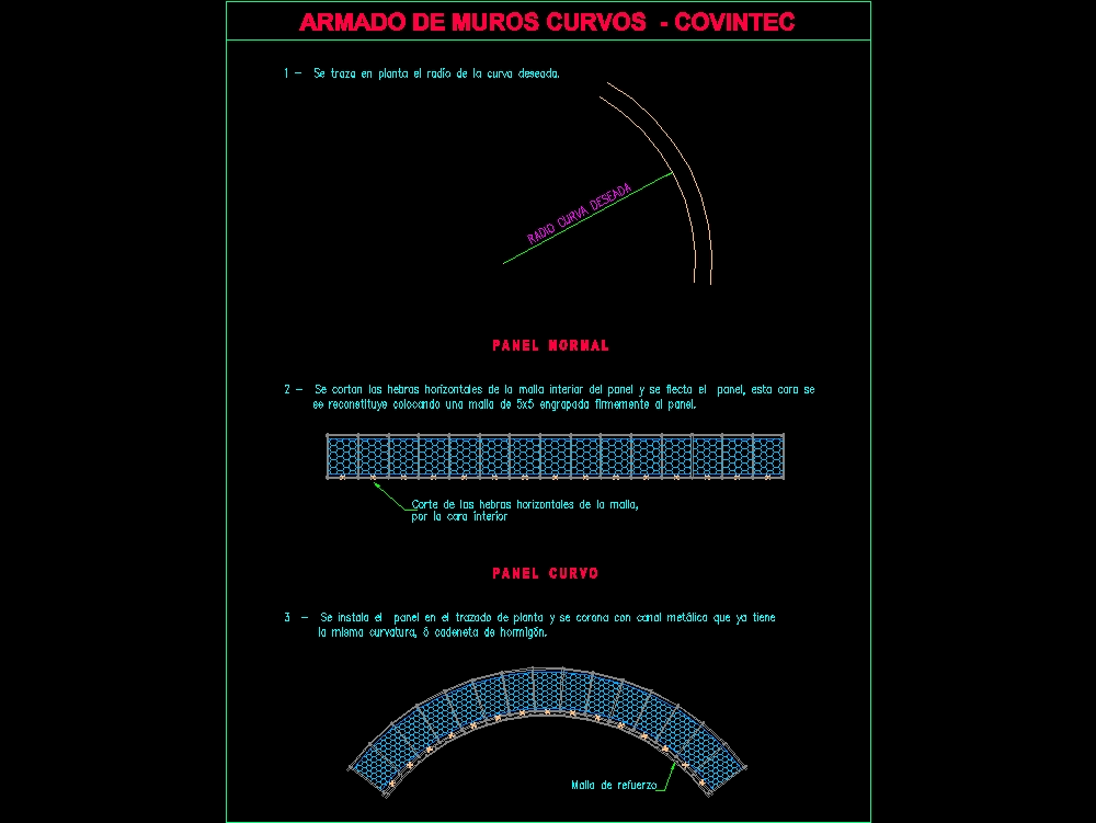 Covintec - Sistema constructivo