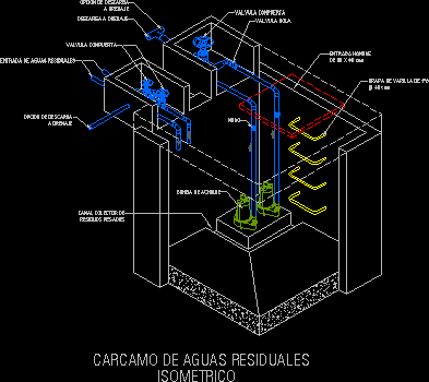 Bloque isometrico de carcamo de aguas residuales en 2D.