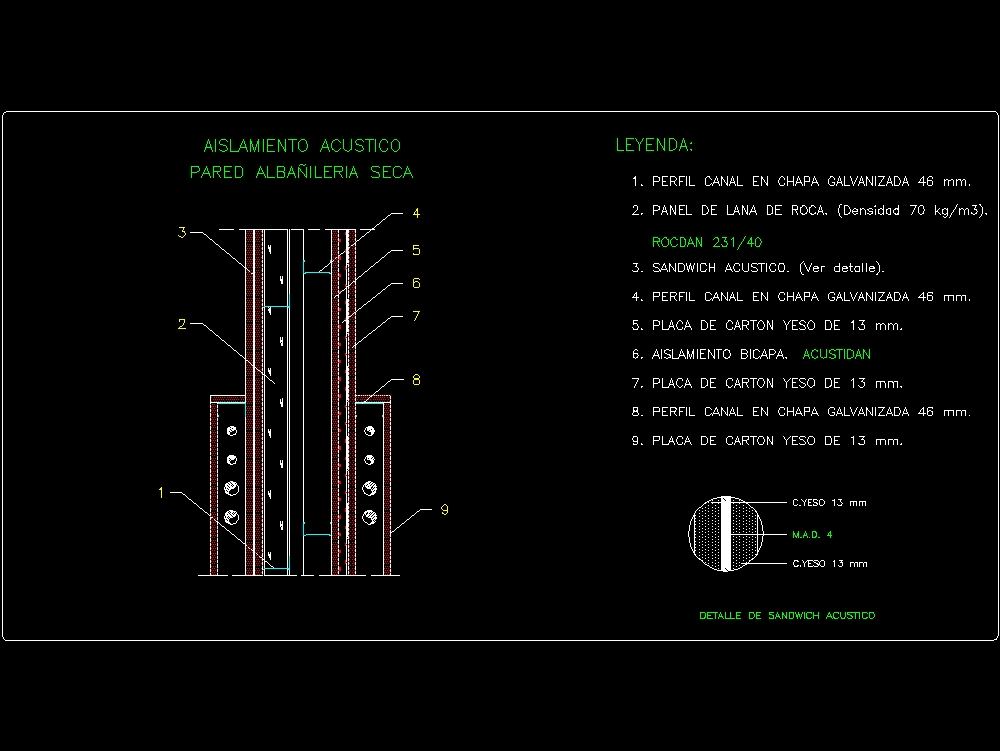 Aislamiento acústico. en AutoCAD, Descargar CAD (294.9 KB)