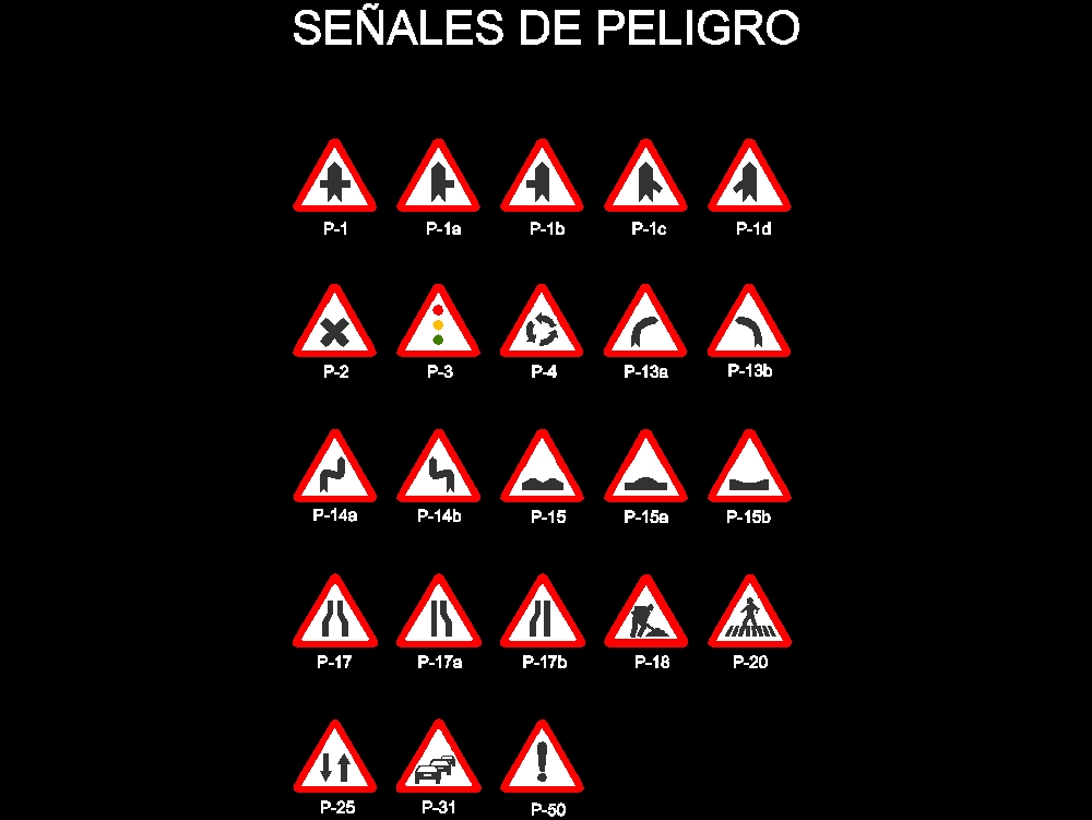 Panneaux de signalisation routière