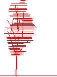 Tree 2D elevation