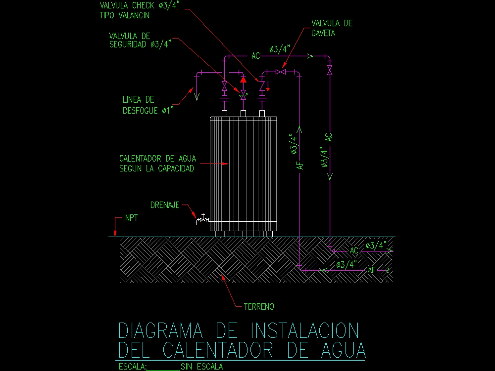 Water heater
