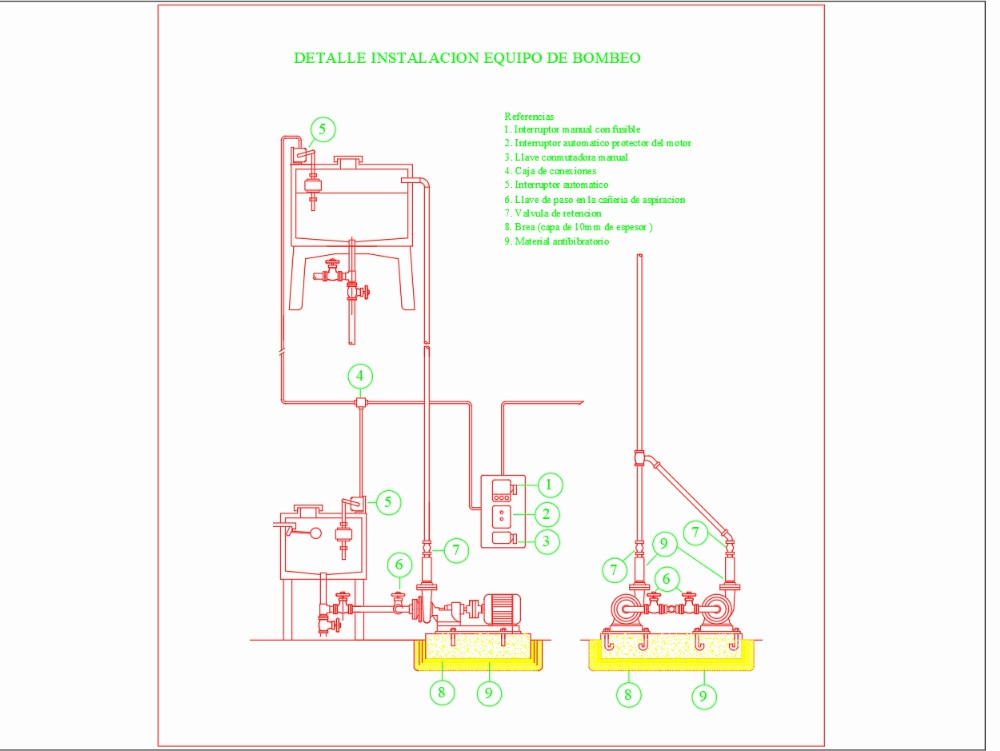 Diagram of cistern - pumping equipment - reserve tank