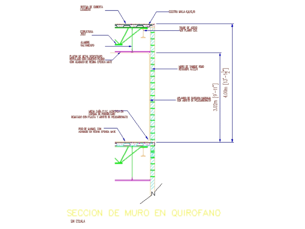 Section operating room with technical specifications