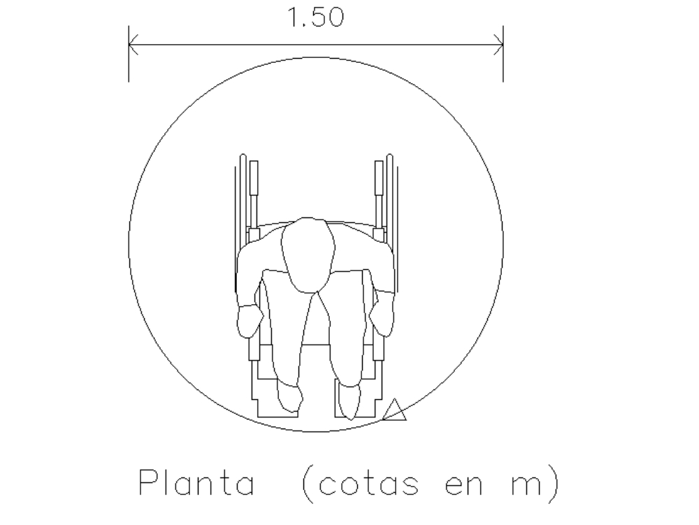 Discapacitados - Giro 360°.