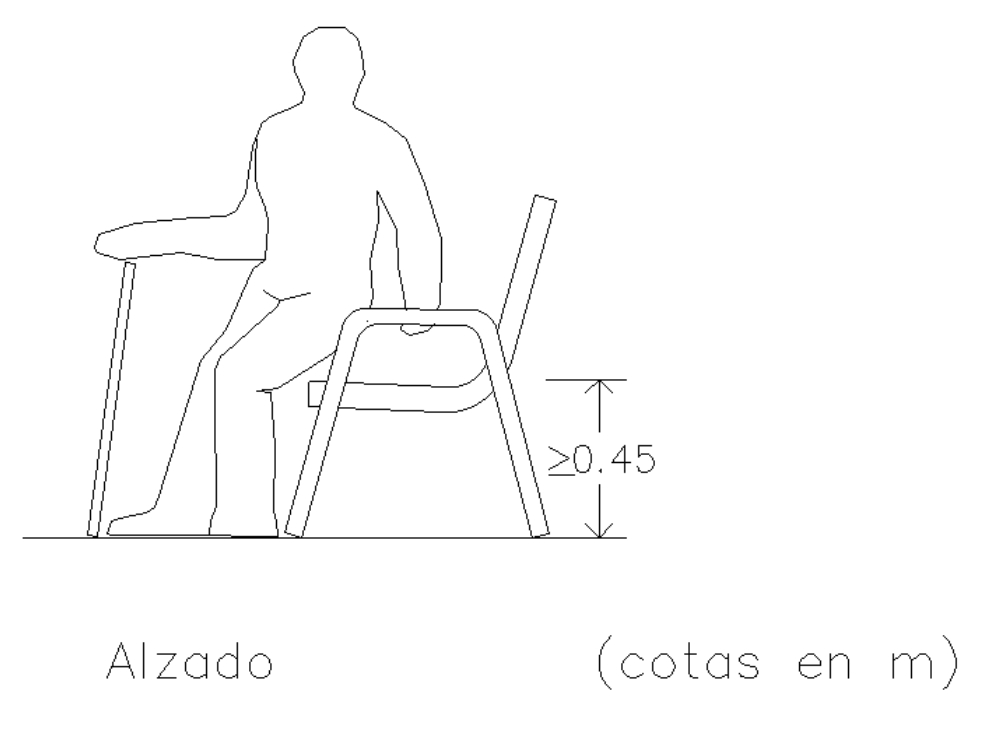 Disabled - chair height.