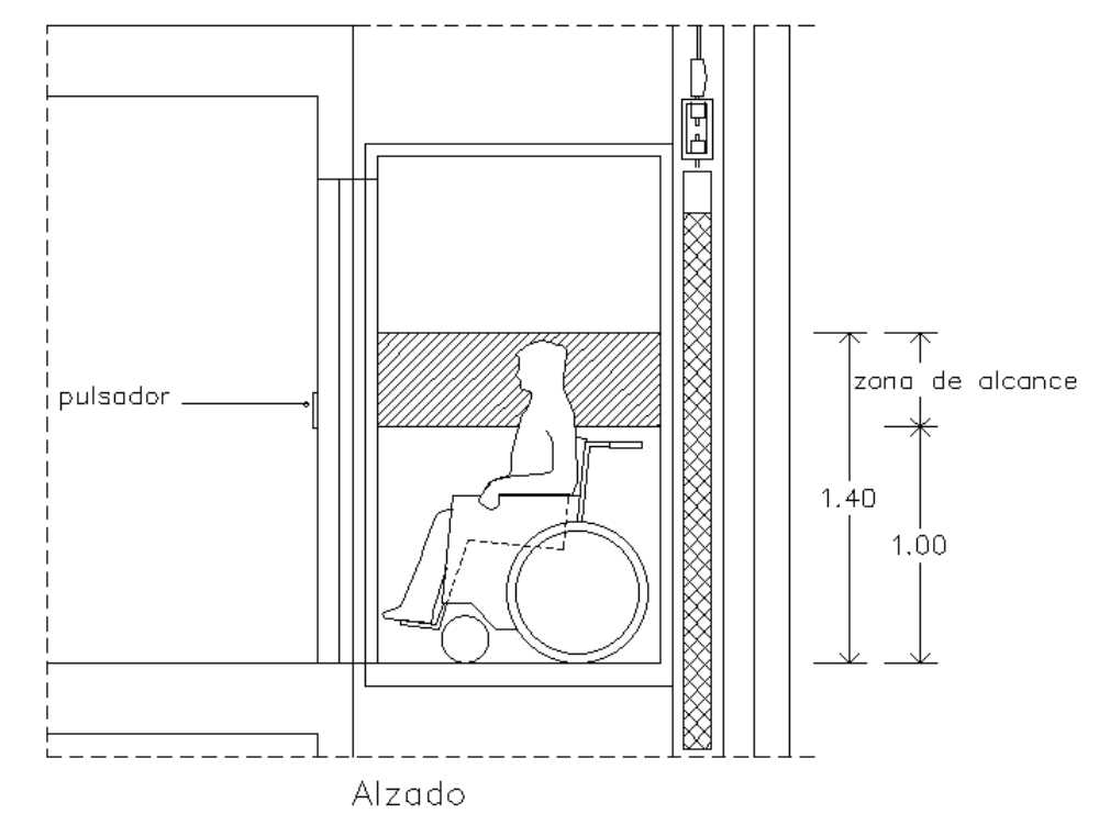 Disabled - elevator cabin.