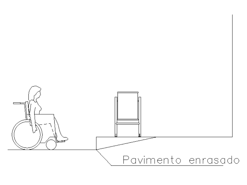 Behindertengerecht – Rampe.