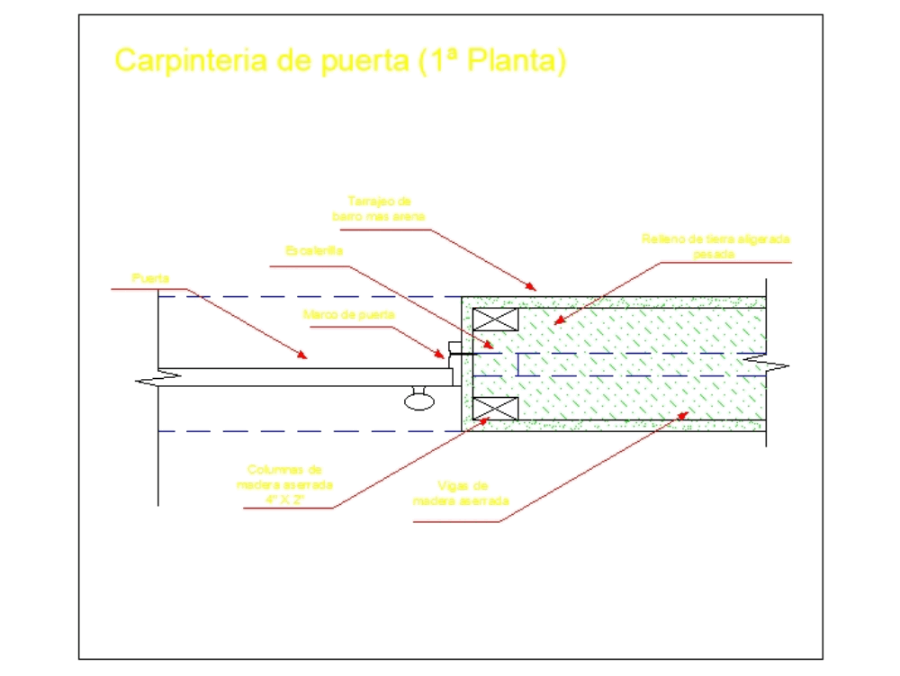 Sistema CET con Tierra Aligerada - encuentro muro puerta en 1er planta