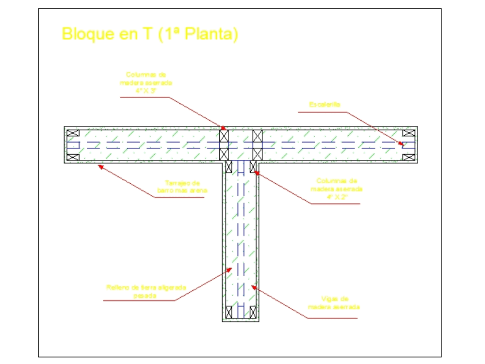 Sistema CET con Tierra Aligerada - bloque en T primer planta