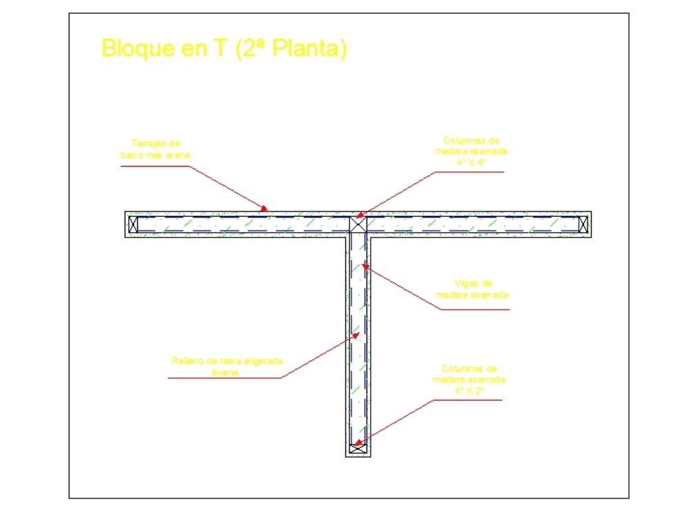 Sistema CET con Tierra Aligerada - bloque en T 2da planta