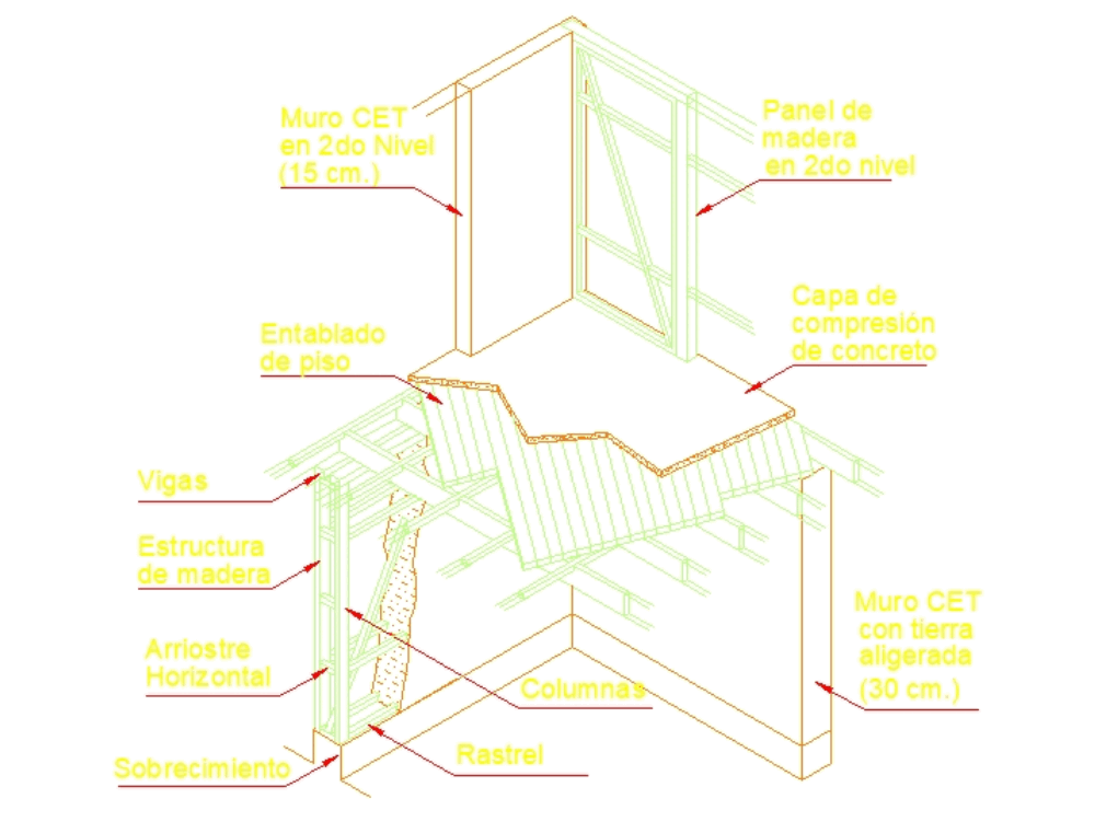 Sistema CET con Tierra Aligerada - axonometria de resolución de una esquina y entrepiso