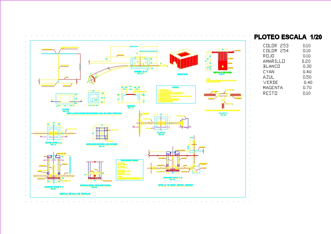 Detail domiciliary connections