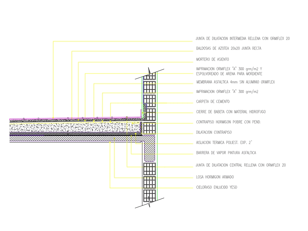 Detalle de azotea losa de hormigon en AutoCAD | CAD (29.57 KB) | Bibliocad