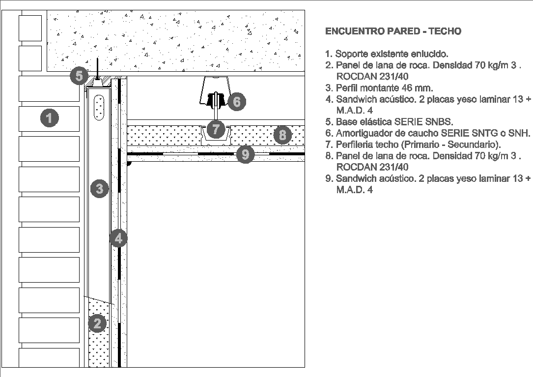 Acoustic insulation details