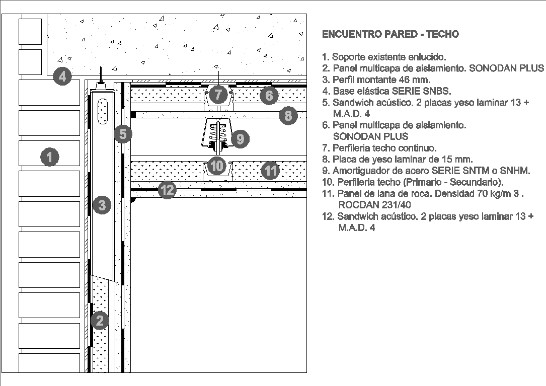 Acoustic insulation details