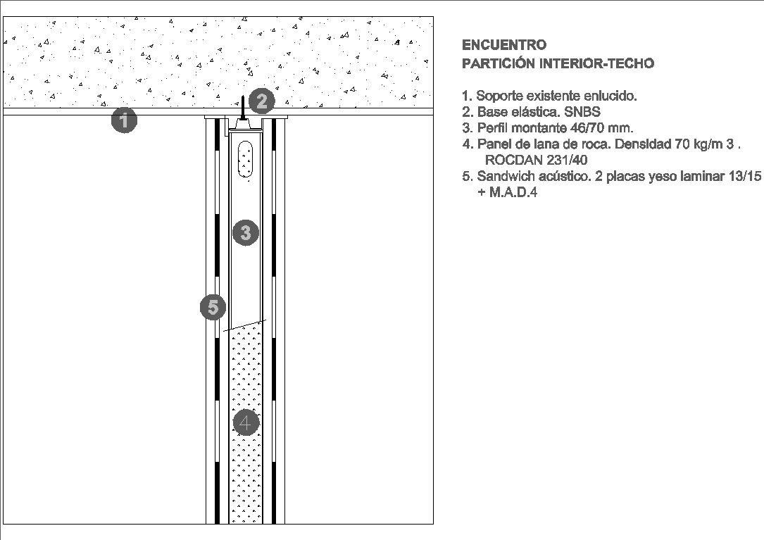 Detalles Aislación Acústica En Autocad Cad 40 Kb Bibliocad
