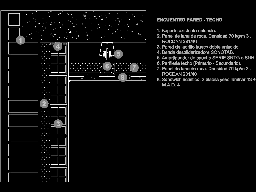 Acoustic insulation details