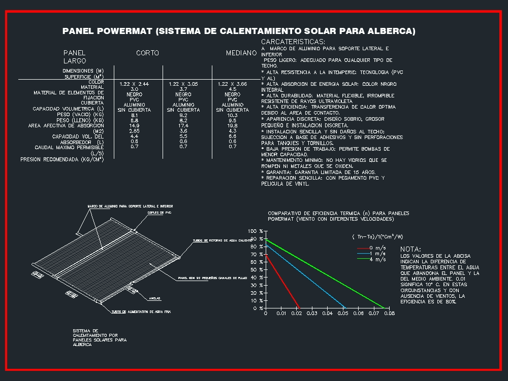 Panel solar en AutoCAD  Descargar CAD (17.45 KB)  Bibliocad