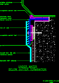 Piscinas - colocación de membrana - Detalle de borde superior