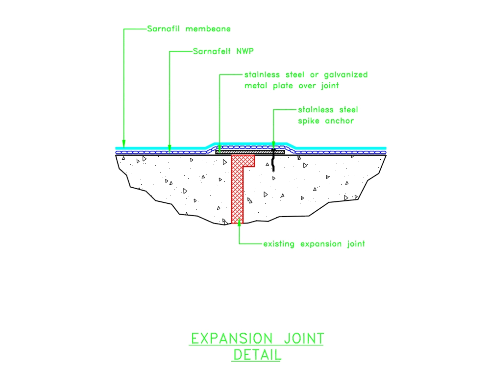 Swimming pool expansion joint