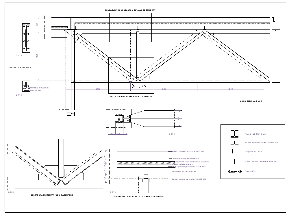 Calculo de cerchas metalicas