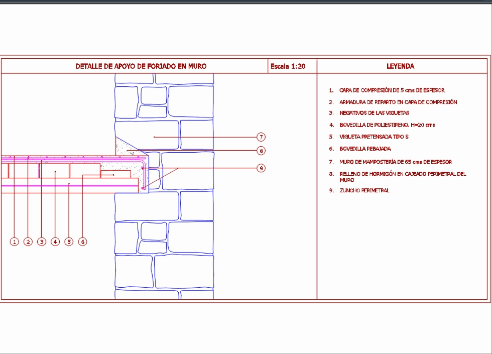 Roof section - Connection with stone wall