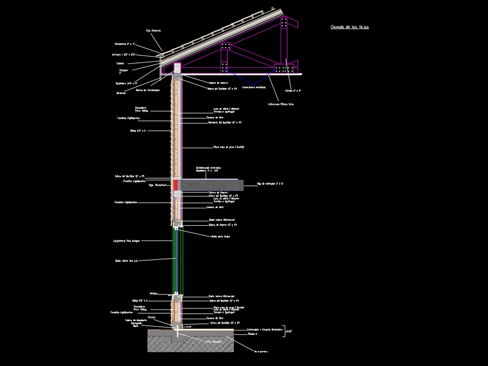 section construction de logements