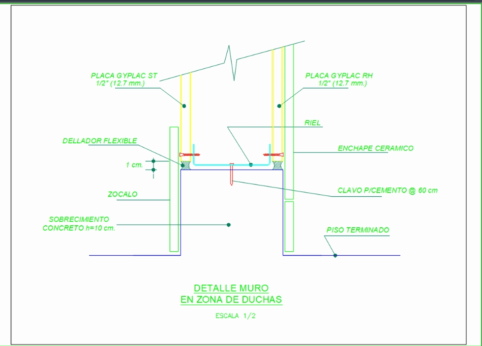 Durlock en zona humeda