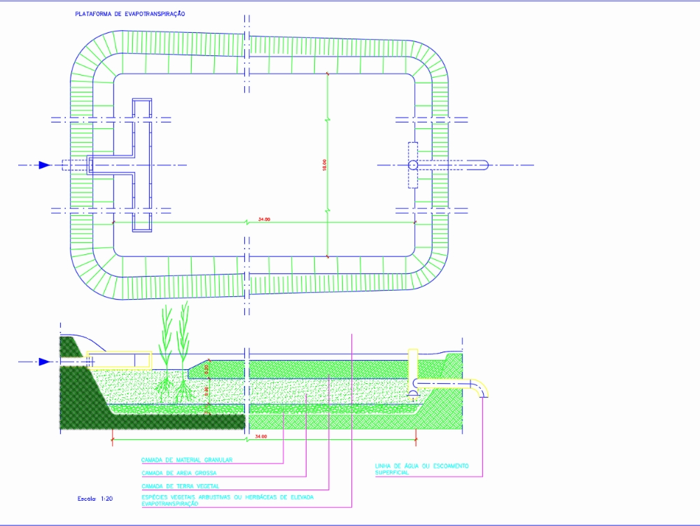 Sewage treatment plant - root plant