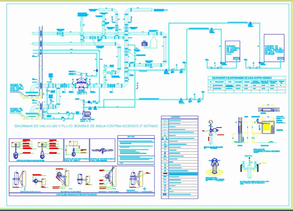 Detalles sistema contra incendio en AutoCAD | CAD (194.55 ... diagrama de flujo simbolos 