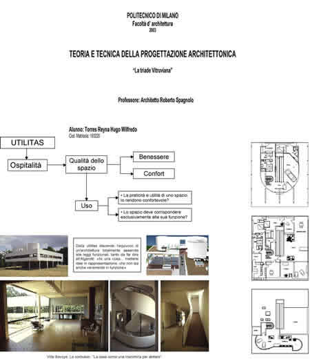 Teoria y técnica del proyecto de arquitectura