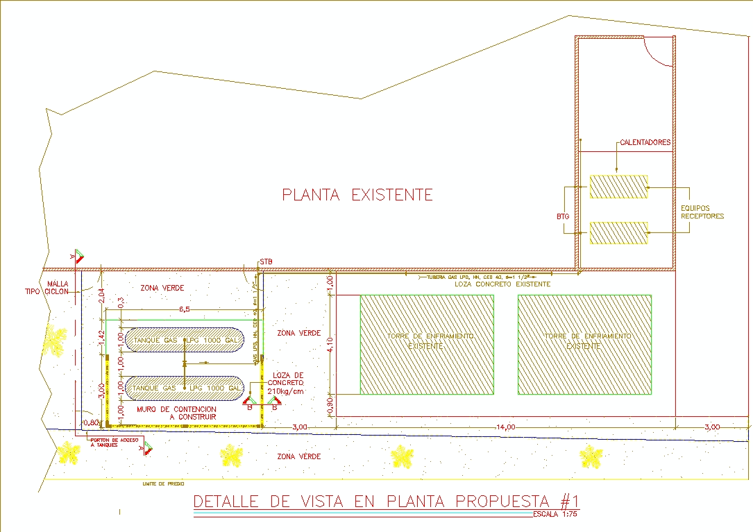 Vista superior tanques gas LPG