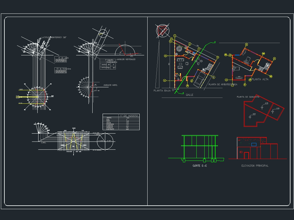 Grafica para determinar el asoleamiento diario de un lugar 