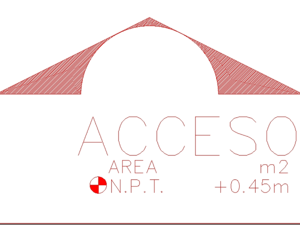 ACCESO