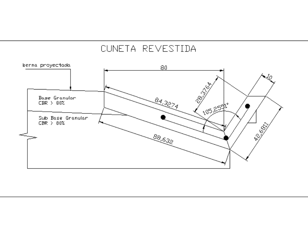 Normas tecnicas edificacion