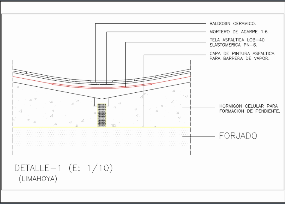 Detail flat roof